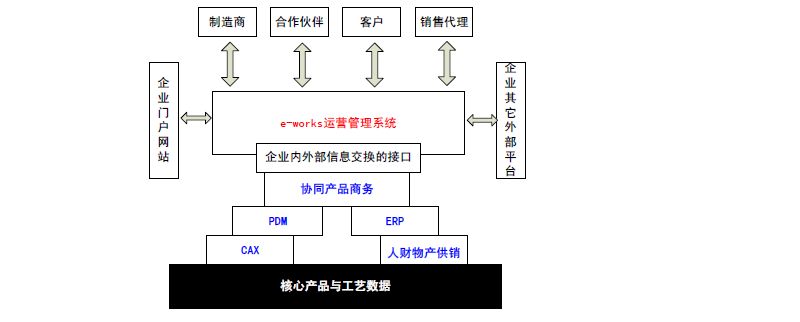 哈哈 哈哈