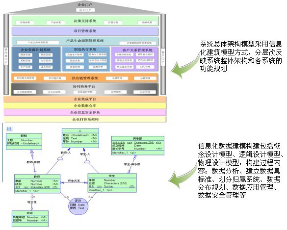 http://www.e-works.cn/NewsImages/20201/132227550283488435.jpg