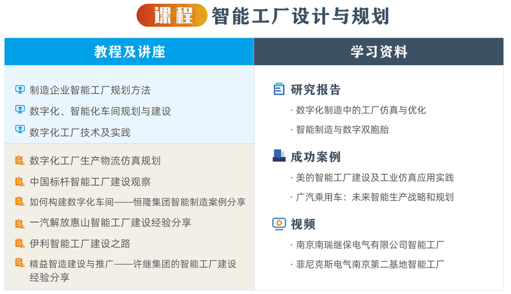 课程-智能工厂设计与规划