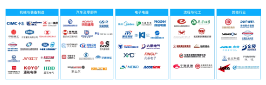 e-works典型咨询客户